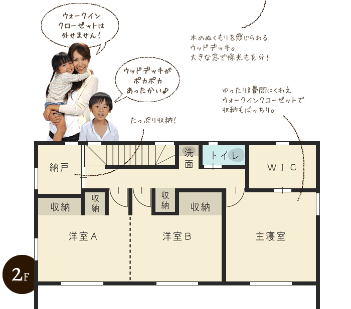 2F ゆったり8畳間にくわえウォークインクローゼットで収納もばっちり。