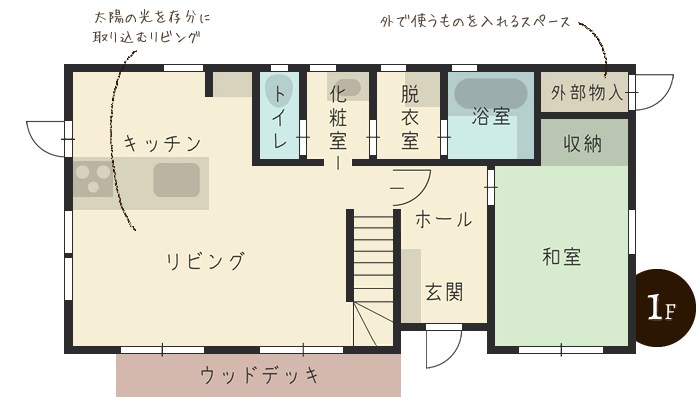 1F 太陽の光を存分に取り込むリビング。外で使う遊び道具は外の物入れにお片づけ!