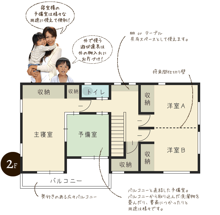 2F 奥行きのある広々バルコニーと直結した予備室は、様々な用途に使えて便利!