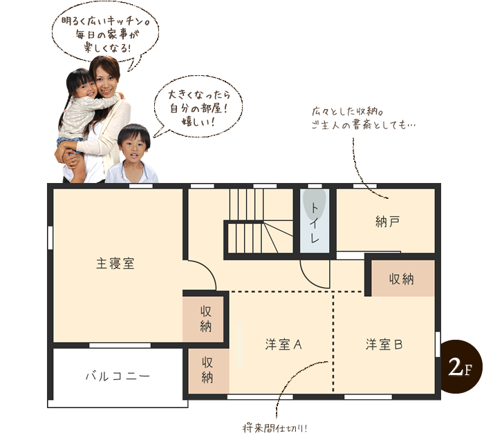2F 納戸:広々とした収納。ご主人の書斎としても。 洋室A,B:将来間仕切り!